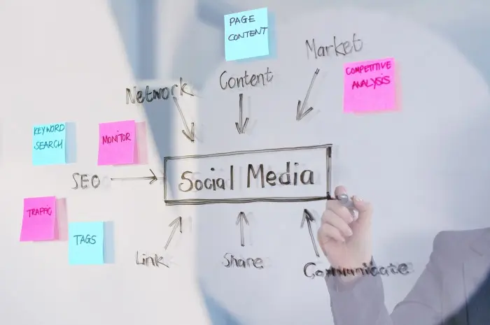 Cara Membuat Konten Marketing yang Menarik di Media Sosial